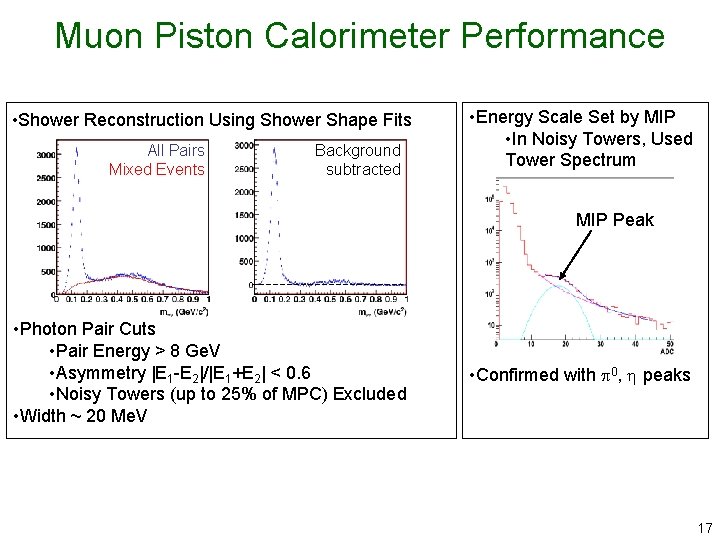 Muon Piston Calorimeter Performance • Shower Reconstruction Using Shower Shape Fits All Pairs Mixed