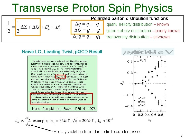 Transverse Proton Spin Physics Polarized parton distribution functions quark helicity distribution – known gluon