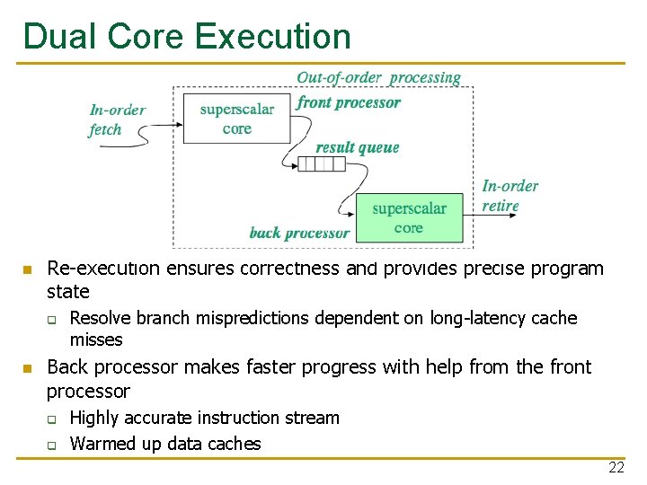 Dual Core Execution n Re-execution ensures correctness and provides precise program state q n
