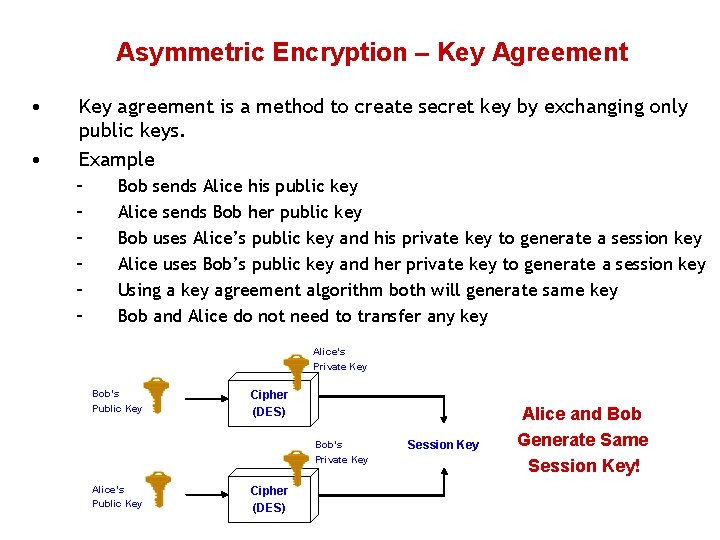 Asymmetric Encryption – Key Agreement • • Key agreement is a method to create