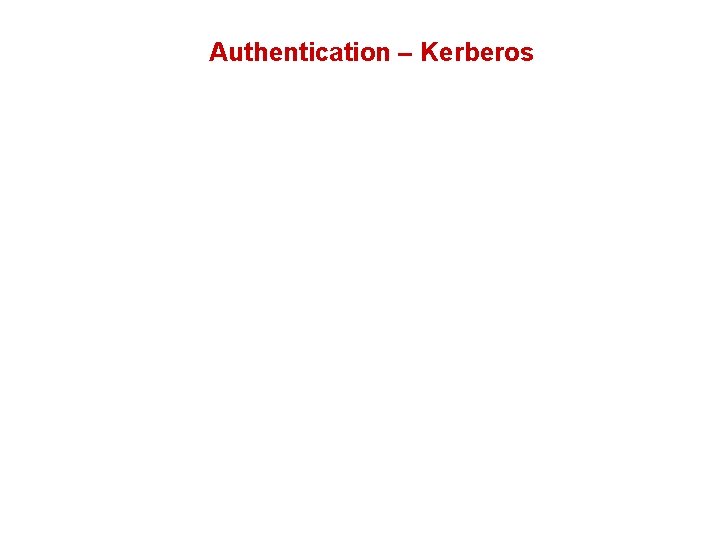 Authentication – Kerberos 
