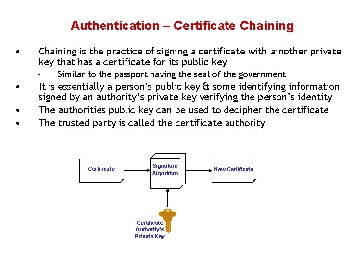 Authentication – Certificate Chaining • Chaining is the practice of signing a certificate with