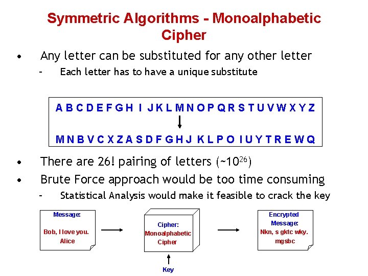 Symmetric Algorithms - Monoalphabetic Cipher • Any letter can be substituted for any other