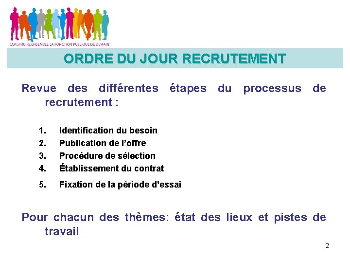 ORDRE DU JOUR RECRUTEMENT Revue des différentes étapes du processus de recrutement : 1.