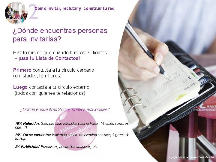 Cómo invitar, reclutar y construir tu red ¿Dónde encuentras personas para invitarlas? Haz lo