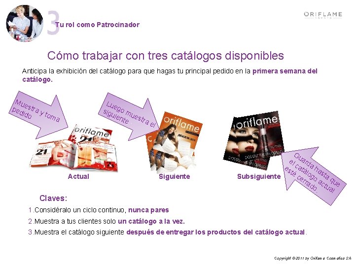 Tu rol como Patrocinador Cómo trabajar con tres catálogos disponibles Anticipa la exhibición del