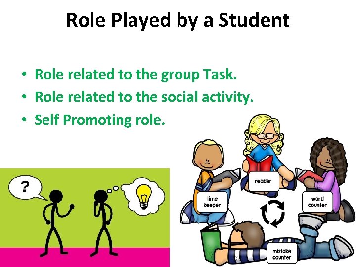 Role Played by a Student • Role related to the group Task. • Role