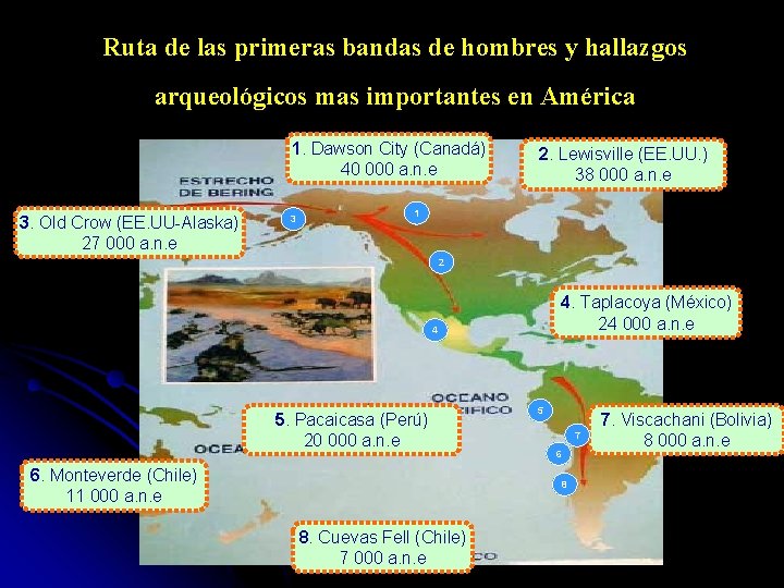 Ruta de las primeras bandas de hombres y hallazgos arqueológicos mas importantes en América