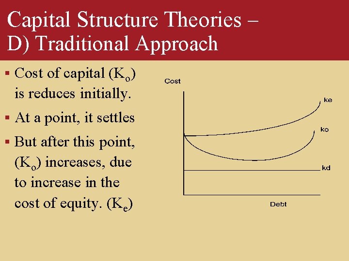 Capital Structure Theories – D) Traditional Approach § Cost of capital (Ko) is reduces