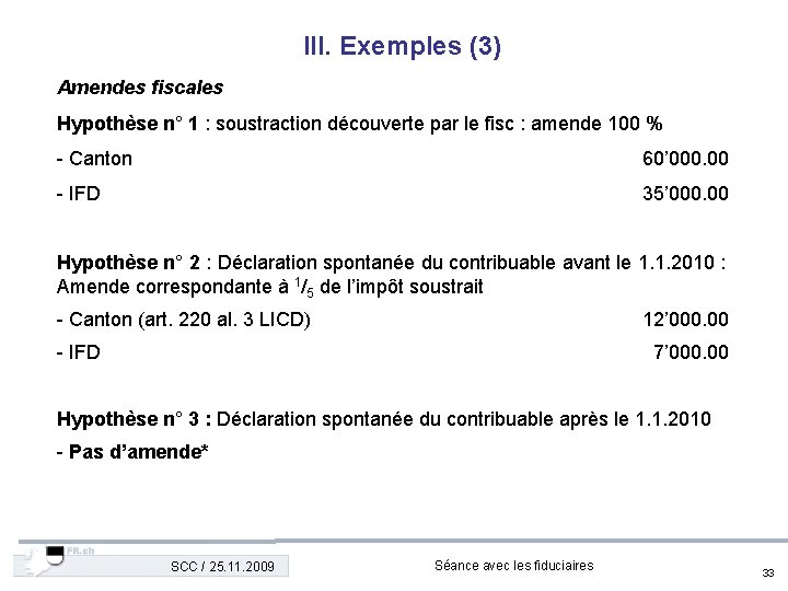 III. Exemples (3) Amendes fiscales Hypothèse n° 1 : soustraction découverte par le fisc