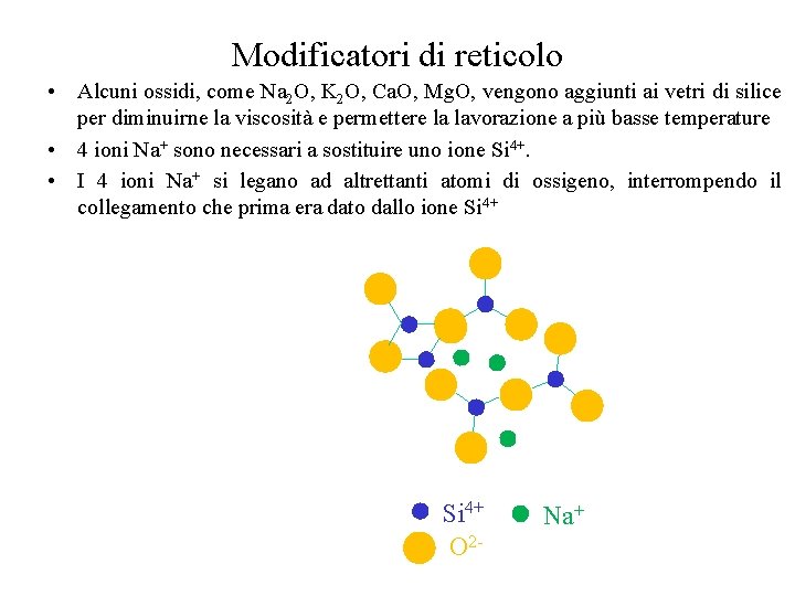 Modificatori di reticolo • Alcuni ossidi, come Na 2 O, K 2 O, Ca.