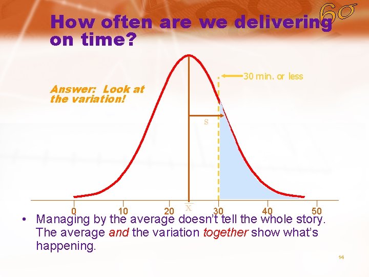 How often are we delivering on time? 30 min. or less Answer: Look at