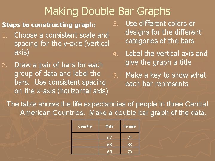 Graphing Notes First what is a graph Data