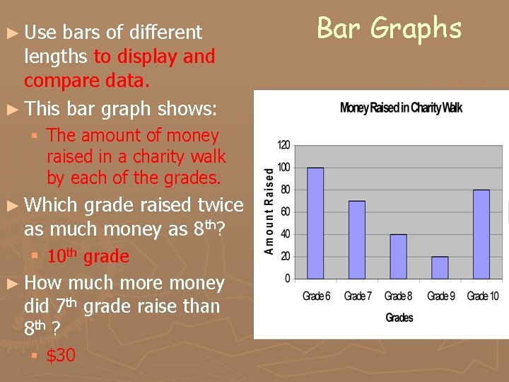 Graphing Notes First what is a graph Data