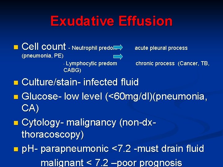 Exudative Effusion n Cell count - Neutrophil predom acute pleural process (pneumonia, PE) -