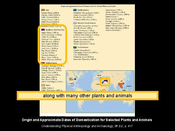 along with many other plants and animals Origin and Approximate Dates of Domestication for