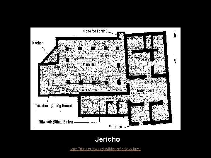 Jericho http: //faculty. smu. edu/dbinder/jericho. html 