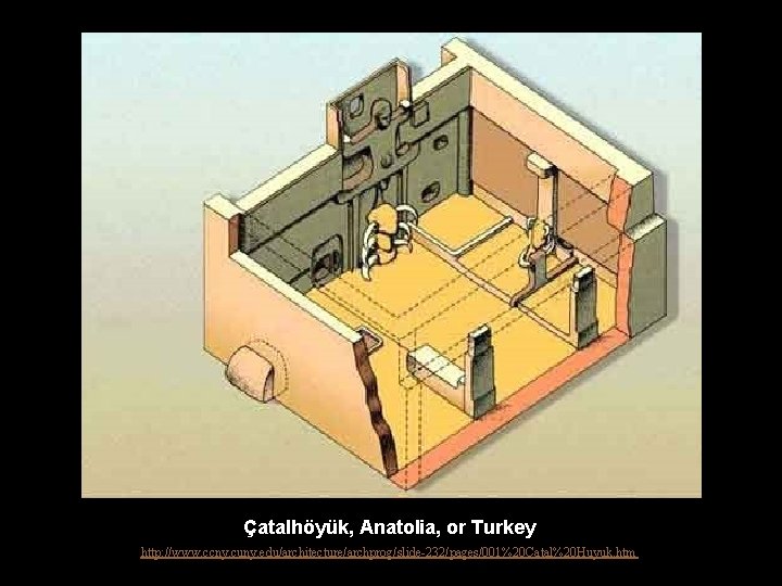 Çatalhöyük, Anatolia, or Turkey http: //www. ccny. cuny. edu/architecture/archprog/slide-232/pages/001%20 Catal%20 Huyuk. htm 