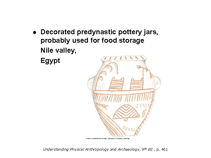 l Decorated predynastic pottery jars, probably used for food storage Nile valley, Egypt Understanding