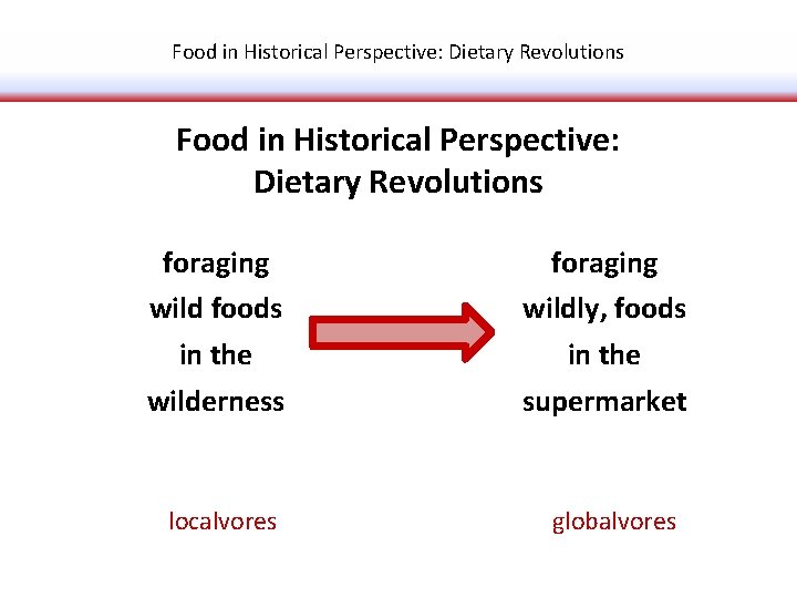 Food in Historical Perspective: Dietary Revolutions foraging wild foods in the wilderness localvores foraging