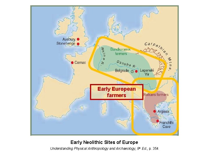 Early European farmers Early Neolithic Sites of Europe Understanding Physical Anthropology and Archaeology, 9