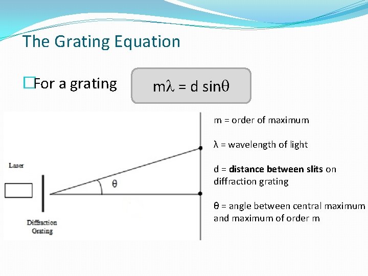 The Grating Equation �For a grating ml = d sinq m = order of