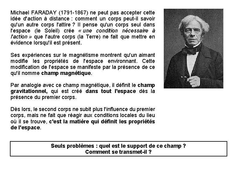 Michael FARADAY (1791 -1867) ne peut pas accepter cette idée d'action à distance :