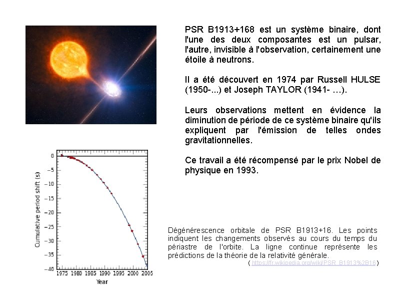 PSR B 1913+168 est un système binaire, dont l'une des deux composantes est un