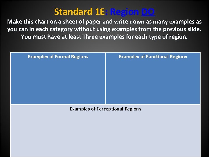 Standard 1 E: Region DO Make this chart on a sheet of paper and