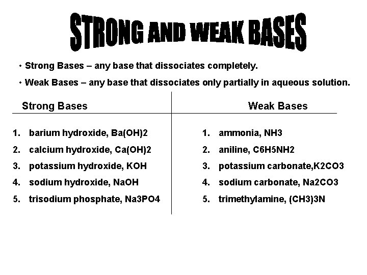  • Strong Bases – any base that dissociates completely. • Weak Bases –