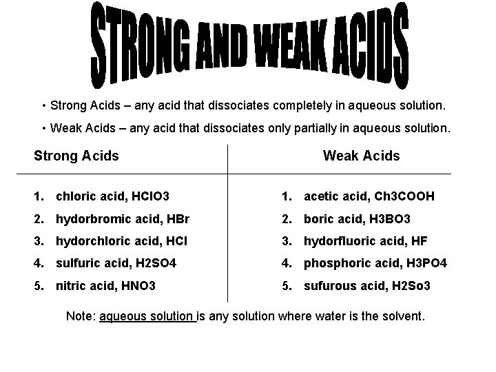  • Strong Acids – any acid that dissociates completely in aqueous solution. •