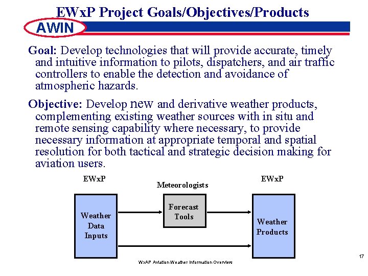EWx. P Project Goals/Objectives/Products AWIN Goal: Develop technologies that will provide accurate, timely and