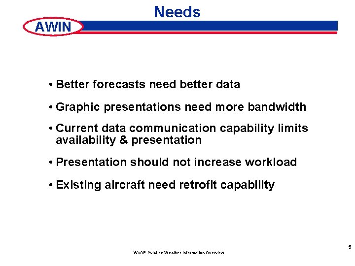 AWIN Needs • Better forecasts need better data • Graphic presentations need more bandwidth