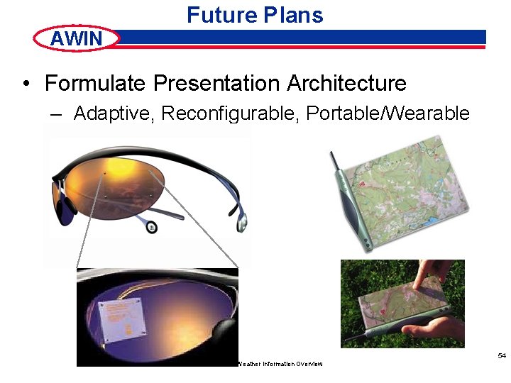 Future Plans AWIN • Formulate Presentation Architecture – Adaptive, Reconfigurable, Portable/Wearable 54 Wx. AP