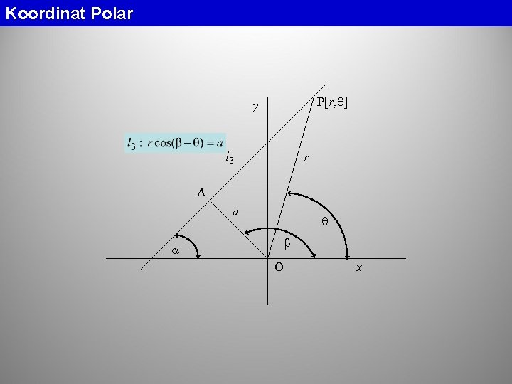 Koordinat Polar P[r, ] y l 3 r A a O x 