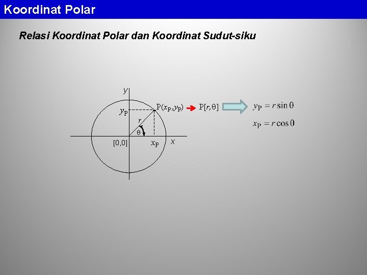 Koordinat Polar Relasi Koordinat Polar dan Koordinat Sudut-siku y y. P P(x. P ,