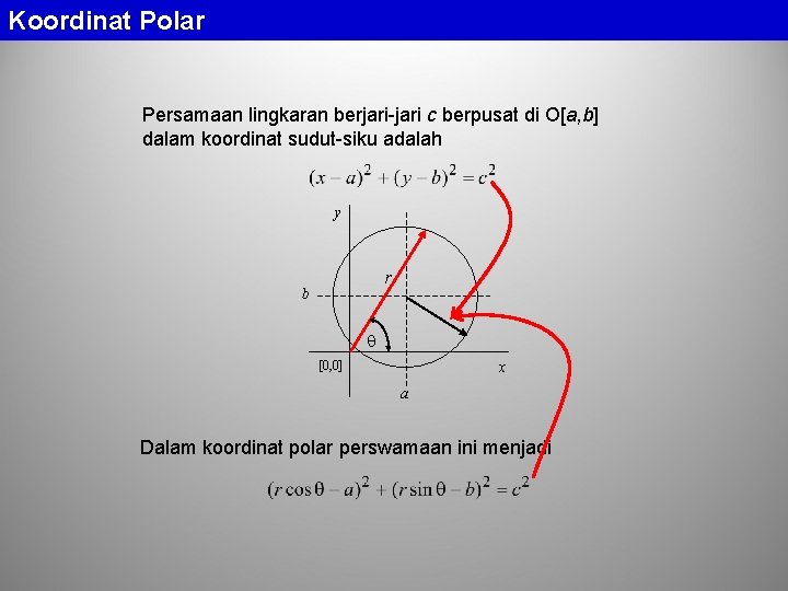 Koordinat Polar Persamaan lingkaran berjari-jari c berpusat di O[a, b] dalam koordinat sudut-siku adalah