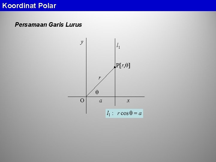 Koordinat Polar Persamaan Garis Lurus y l 1 P[r, ] r O a x