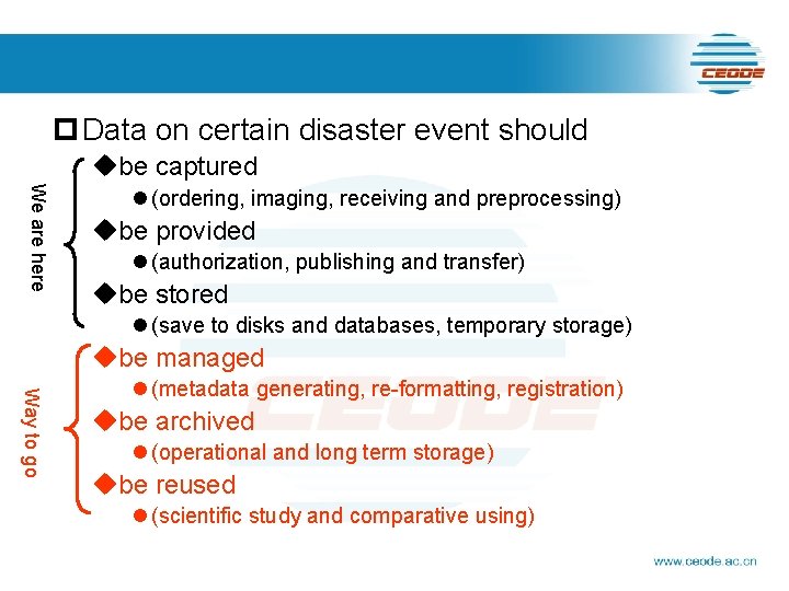 p Data on certain disaster event should ube captured We are here l (ordering,