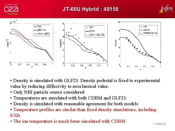 JT-60 U Hybrid : 48158 • Density is simulated with GLF 23. Density pedestal
