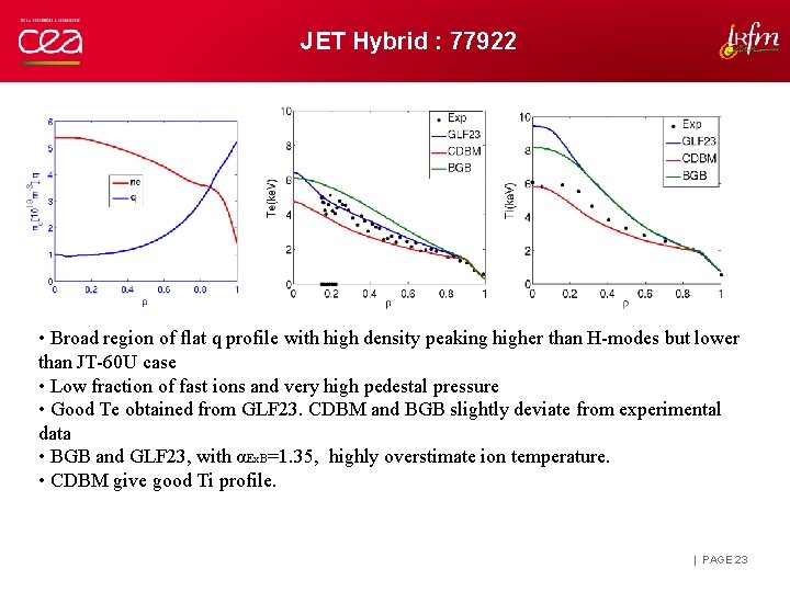 JET Hybrid : 77922 • Broad region of flat q profile with high density