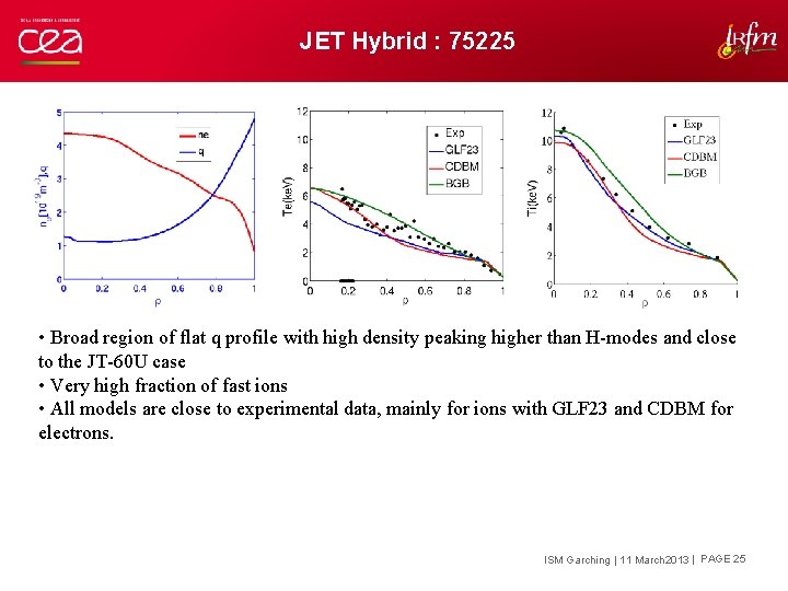 JET Hybrid : 75225 • Broad region of flat q profile with high density