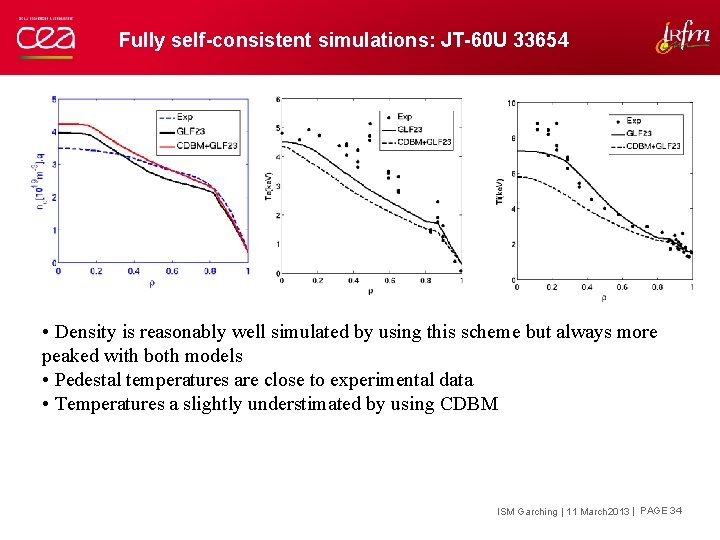 Fully self-consistent simulations: JT-60 U 33654 • Density is reasonably well simulated by using