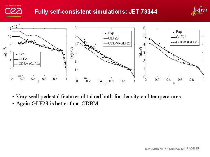 Fully self-consistent simulations: JET 73344 • Very well pedestal features obtained both for density