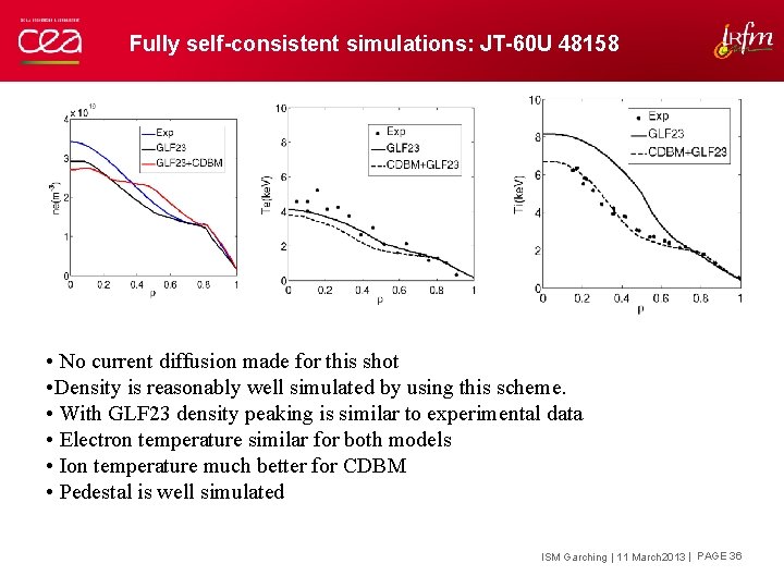 Fully self-consistent simulations: JT-60 U 48158 • No current diffusion made for this shot