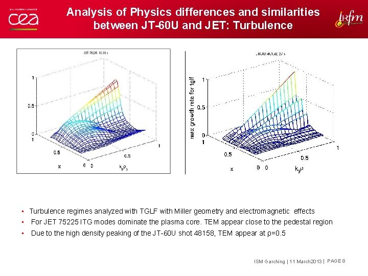 Analysis of Physics differences and similarities between JT-60 U and JET: Turbulence • Turbulence