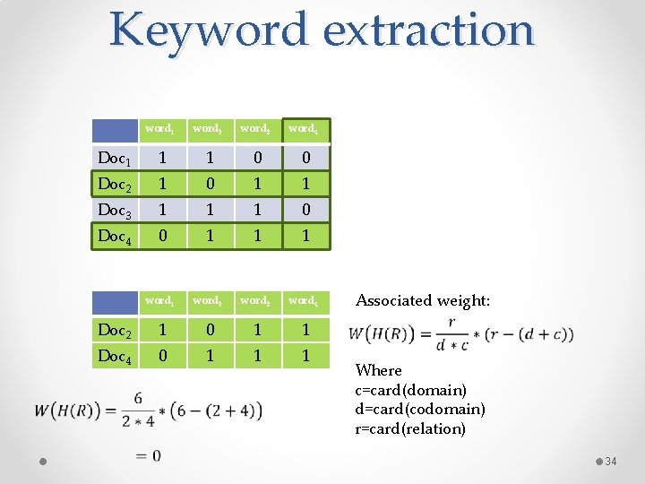 Keyword extraction word 1 word 2 word 3 word 4 Doc 1 1 1 Keyword extraction word 1 word 2 word 3 word 4 Doc 1 1 1