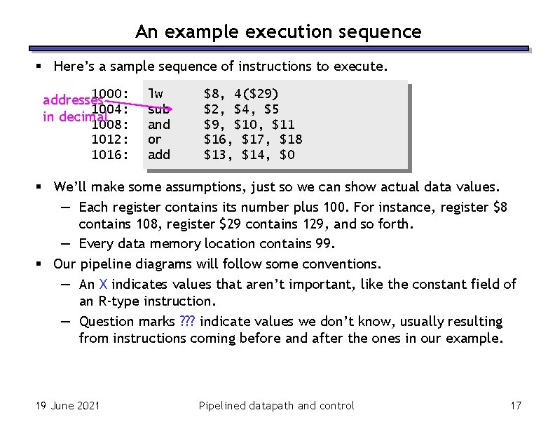 An example execution sequence § Here’s a sample sequence of instructions to execute. 1000: