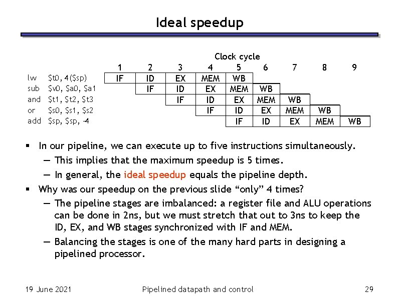 Ideal speedup lw sub and or add $t 0, 4($sp) $v 0, $a 1