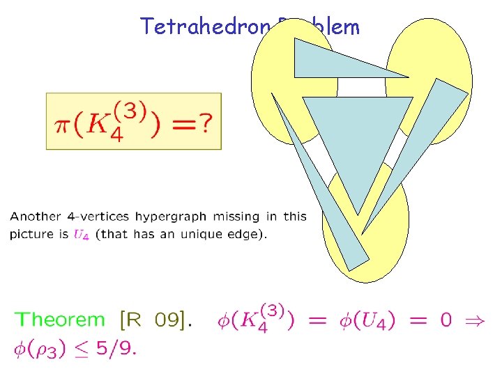 Flag Algebras an Interim Report Alexander A Razborov